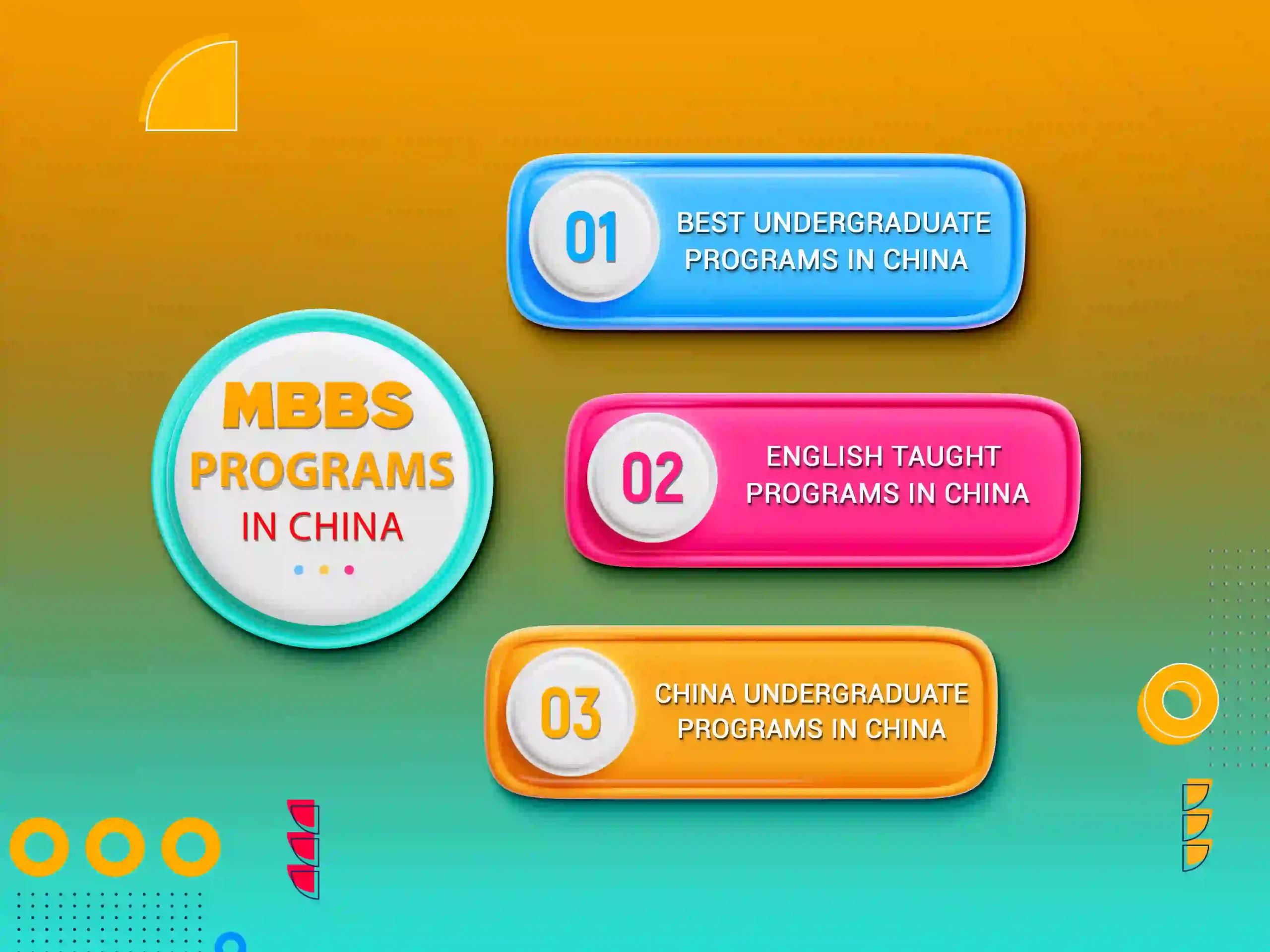 mbbs in china