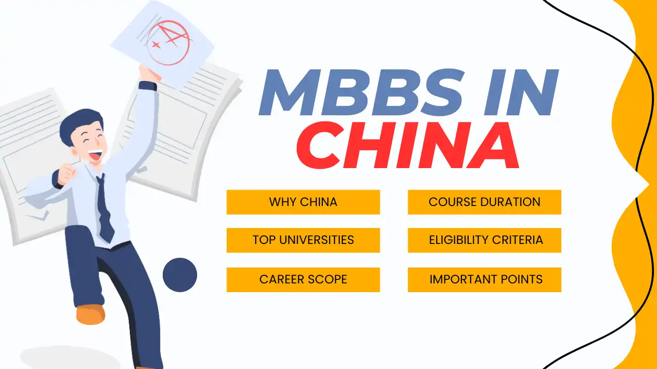 mbbs in china